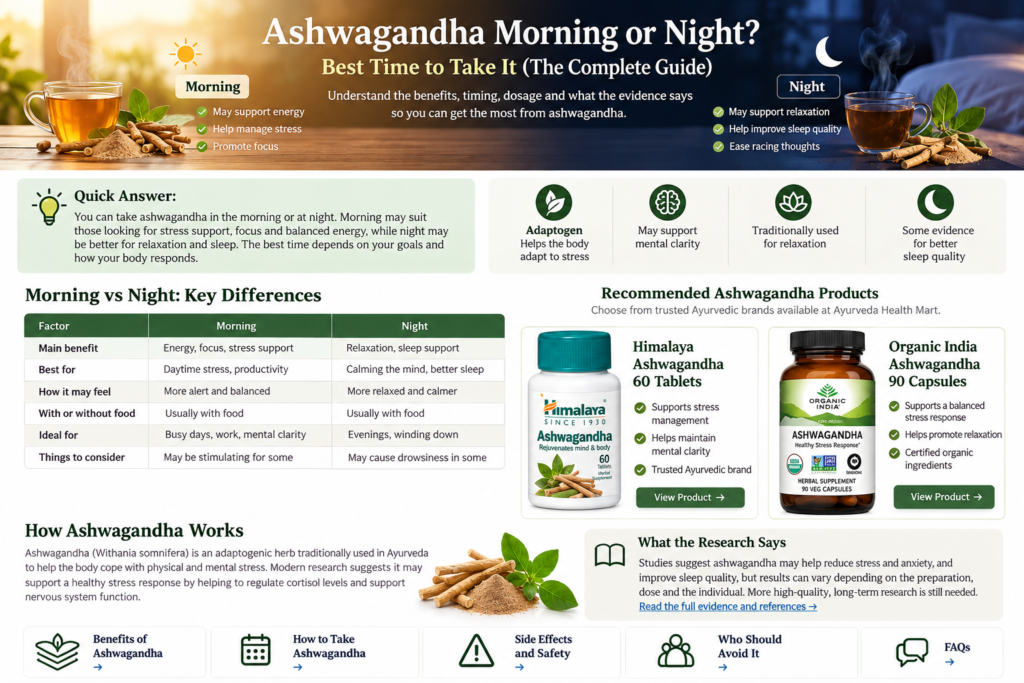 Ashwagandha morning or night comparison and best time to take ashwagandha guide